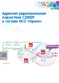 Адресная радиоканальная подсистема С2000Р